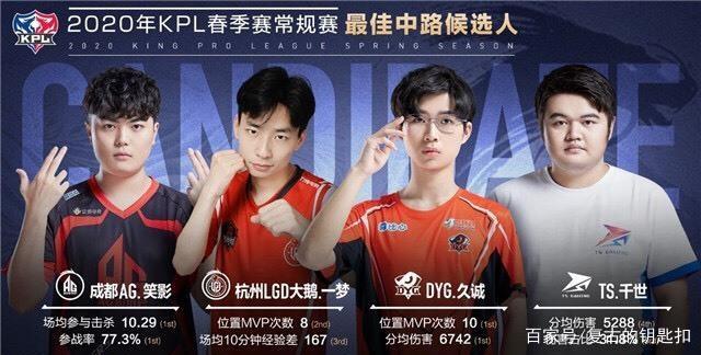 误后
