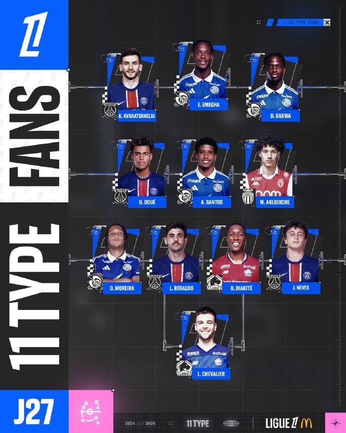 中场球员之 中场球员之