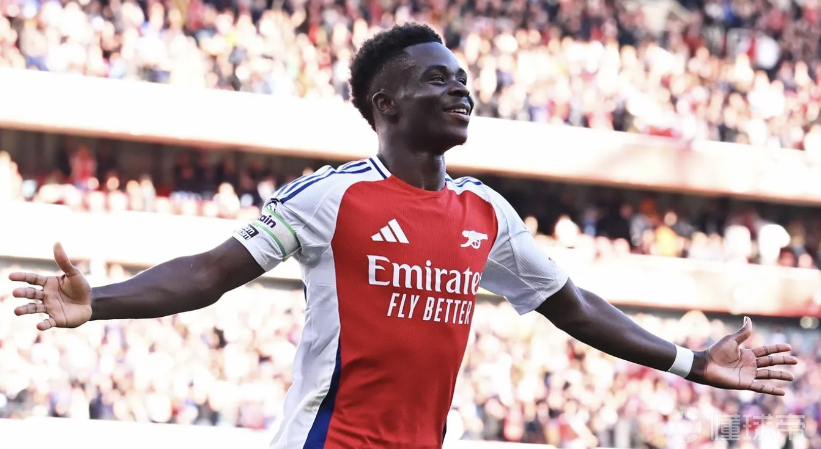 动作捕捉等 动作捕捉等