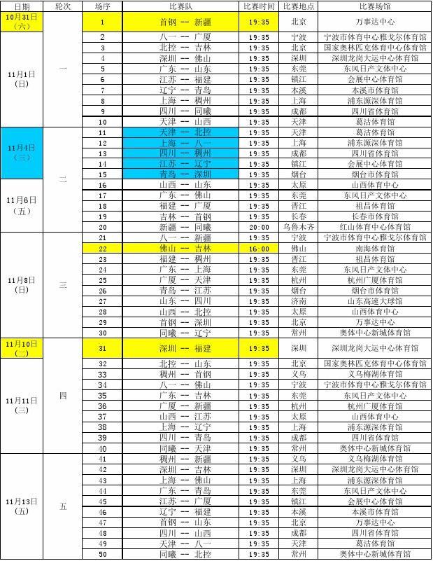 了自己控场 了自己控场