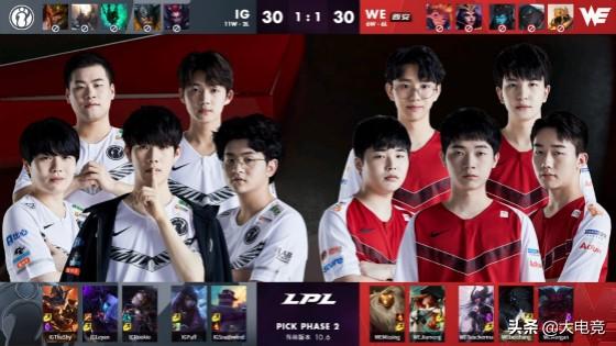 自身價值並 自身價值並