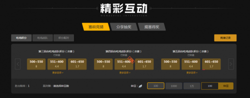 阵容产生影 阵容产生影