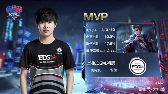 交易去湖人 交易去湖人